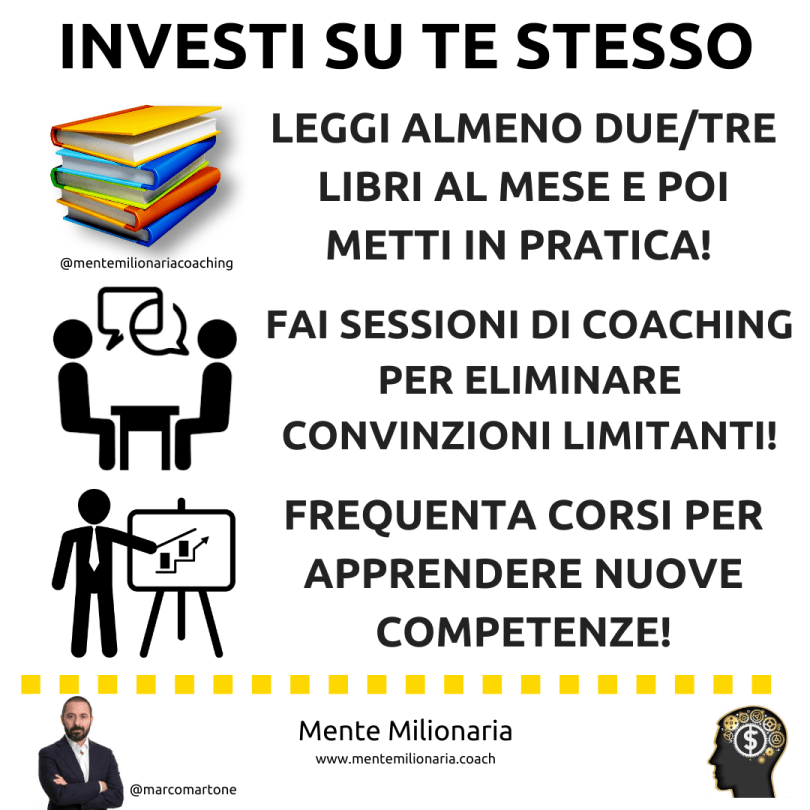 investi-su-te-stesso
